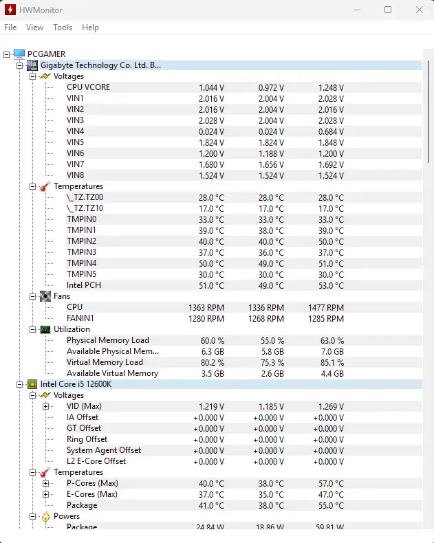 HWMonitor exibindo temperaturas, voltagens, consumo e rotação das ventoinhas do PC