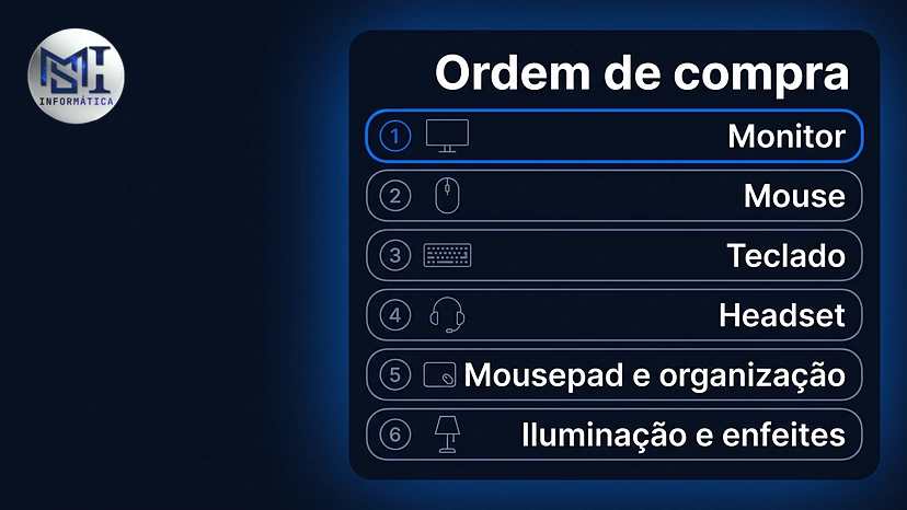 Ordem de compra dos periféricos do setup gamer: monitor, mouse, teclado, headset, mousepad e, por último, iluminação