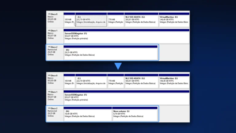 Gerenciamento de Disco do Windows 11 antes e depois de particionar: a unidade H: de 29 GB vira H: com 19 GB e uma partição nova de 9,76 GB