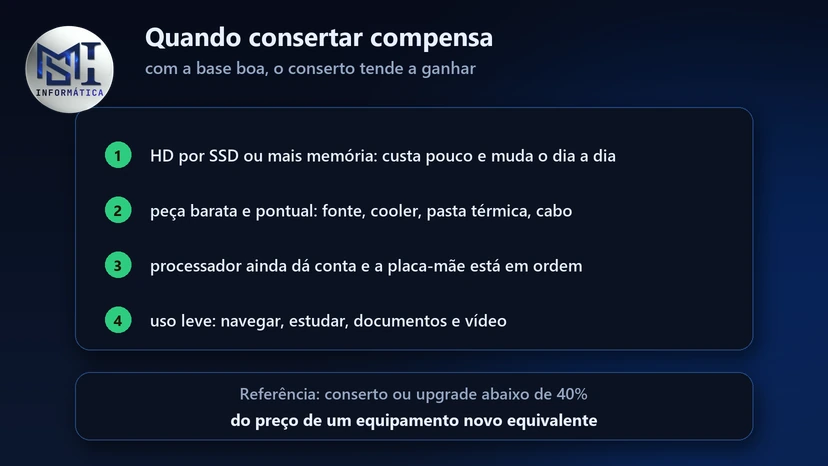 Quando consertar o computador compensa: SSD ou memória, peça barata e pontual, processador que dá conta e uso leve