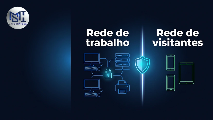 Rede da empresa separada em duas: a rede de trabalho, com computadores, servidor e impressora, e a rede de visitantes, só para celulares