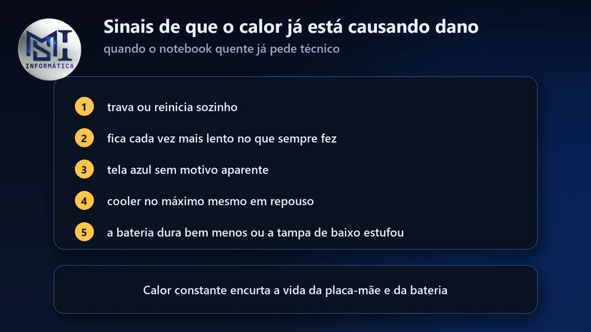 Sinais de dano por calor no notebook: trava, fica lento, tela azul, cooler no máximo em repouso e bateria fraca ou estufada